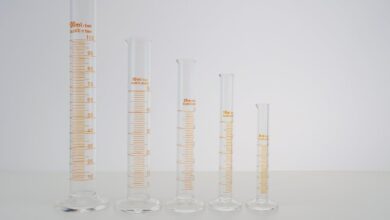 A buyer’s guide to measuring cylinders