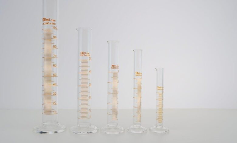 A buyer’s guide to measuring cylinders