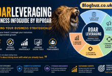 roarleveraging business infoguide by riproar