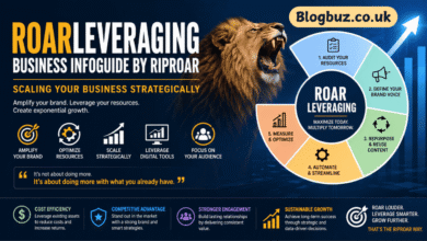 roarleveraging business infoguide by riproar