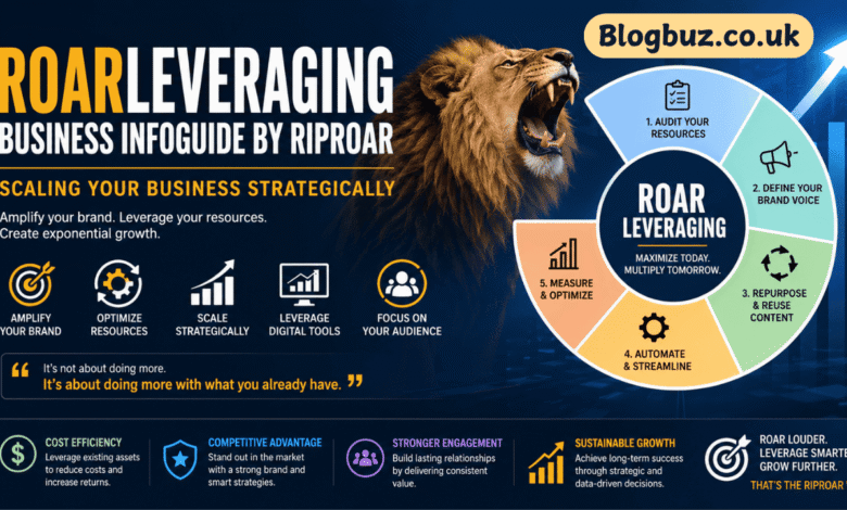 roarleveraging business infoguide by riproar