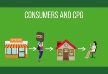 CPG M&A Advisory vs. General Investment Banking: What Consumer Brands Actually Need in 2025