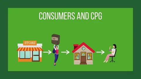 CPG M&A Advisory vs. General Investment Banking: What Consumer Brands Actually Need in 2025
