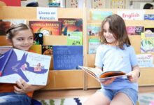 Learning French for Kids