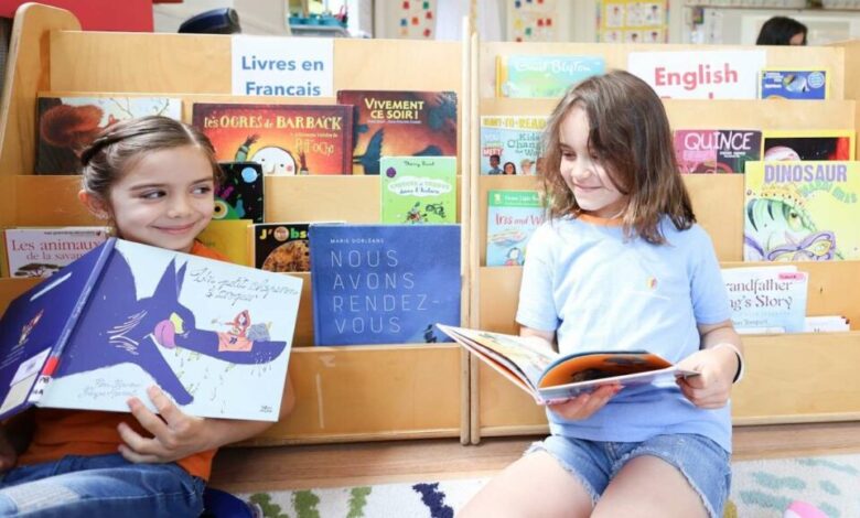 Learning French for Kids