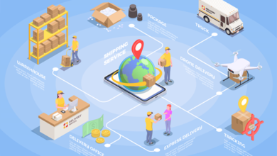 Logistics Optimization in 2026 Why Manufacturers Are Rethinking Every Shipment