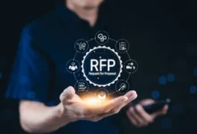RFP Software Platform