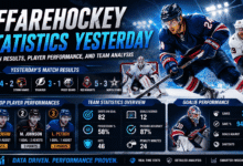 sffarehockey statistics yesterday