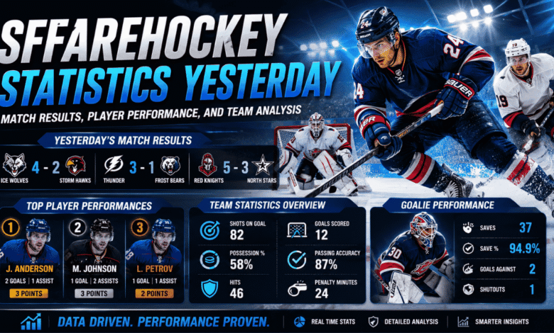 sffarehockey statistics yesterday