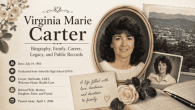 virginia marie carter