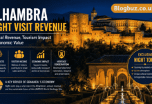alhambra night visit revenue annual revenue alhambra night tour revenue