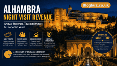 alhambra night visit revenue annual revenue alhambra night tour revenue