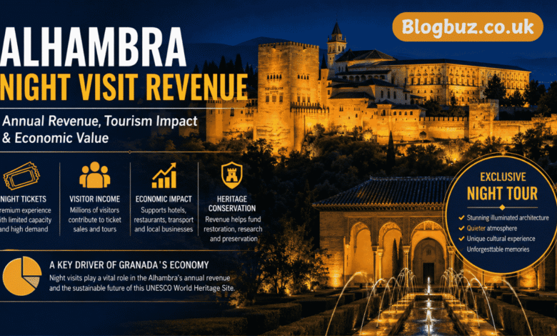 alhambra night visit revenue annual revenue alhambra night tour revenue