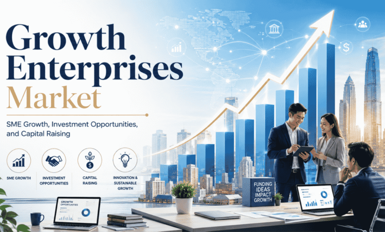 growth enterprises market