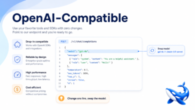 OpenAI-Compatible AI APIs: Write Once, Swap Models Freely