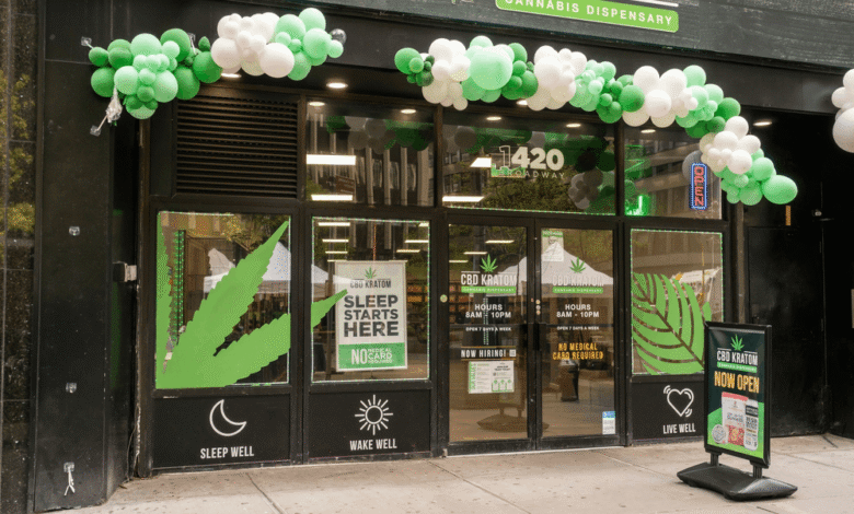 10 Must-Have SOPs Every New York Cannabis Dispensary Needs Before Opening Day