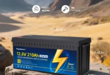 Home Battery Storage