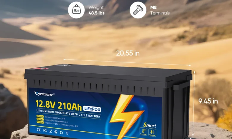 Home Battery Storage