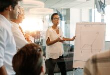 Ontological Coaching Explained The Coach Partnership's Core Method