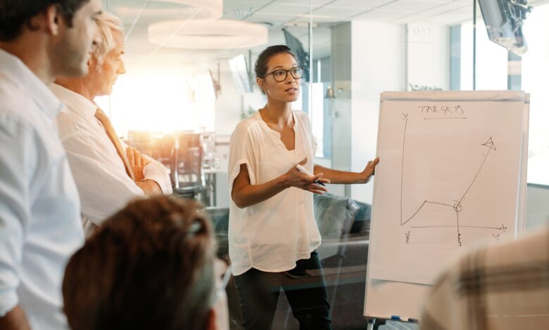Ontological Coaching Explained The Coach Partnership's Core Method