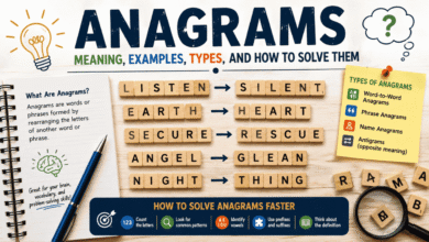 anagramscc