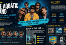 aquatic band