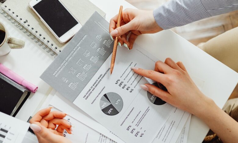 Accounting Software in Malaysia