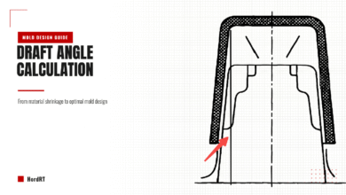 Draft Angle Calculation: From Material Shrinkage to Optimal Mold Design