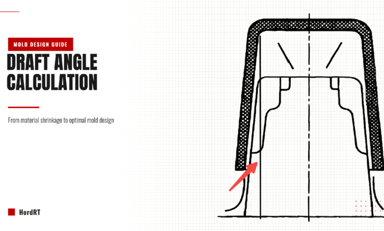 Draft Angle Calculation: From Material Shrinkage to Optimal Mold Design
