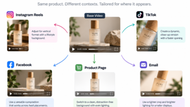 How to Turn One Product Video Into Five Platform-Ready Versions Without Starting Over